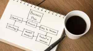 plan de negocio restaurante